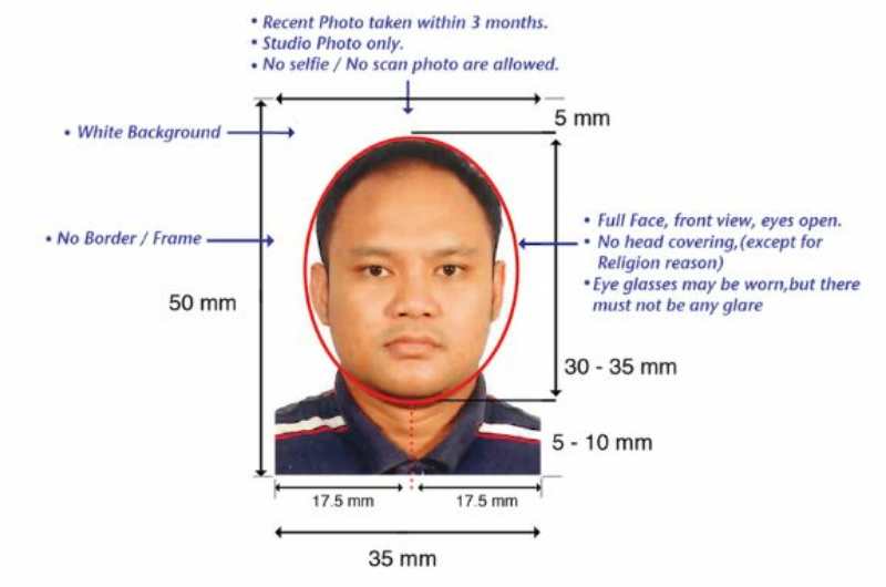 马来西亚签证照片要求.jpg